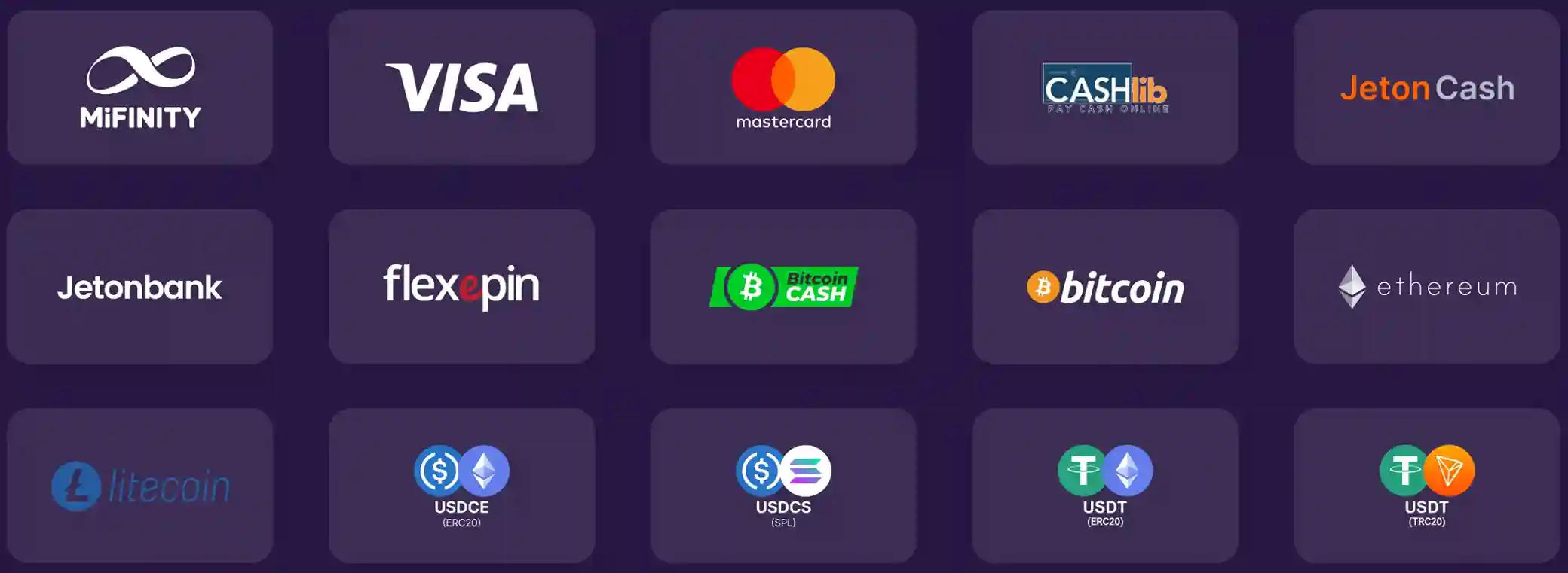 Casino Banking: Einzahlungen und Auszahlungen